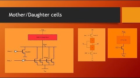 Power Gating and Mother/Daughter cells in VLSI