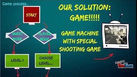 Saving endangered languages