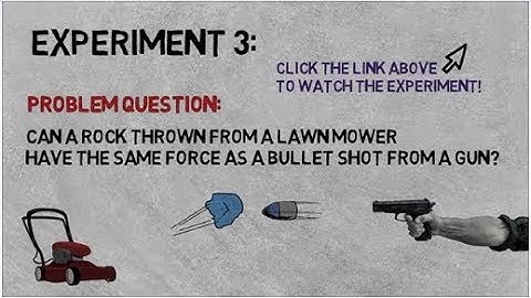 CLICK HERE! To continue to PART 4: MythBusters Independent/Dependent INTERACTIVE Video