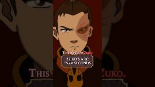 Zuko's Complete Timeline in 60 Seconds 🔥 | Avatar #Shorts