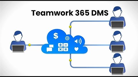 Teamwork 365 DMS | Smarter Document Management Powered by Microsoft 365