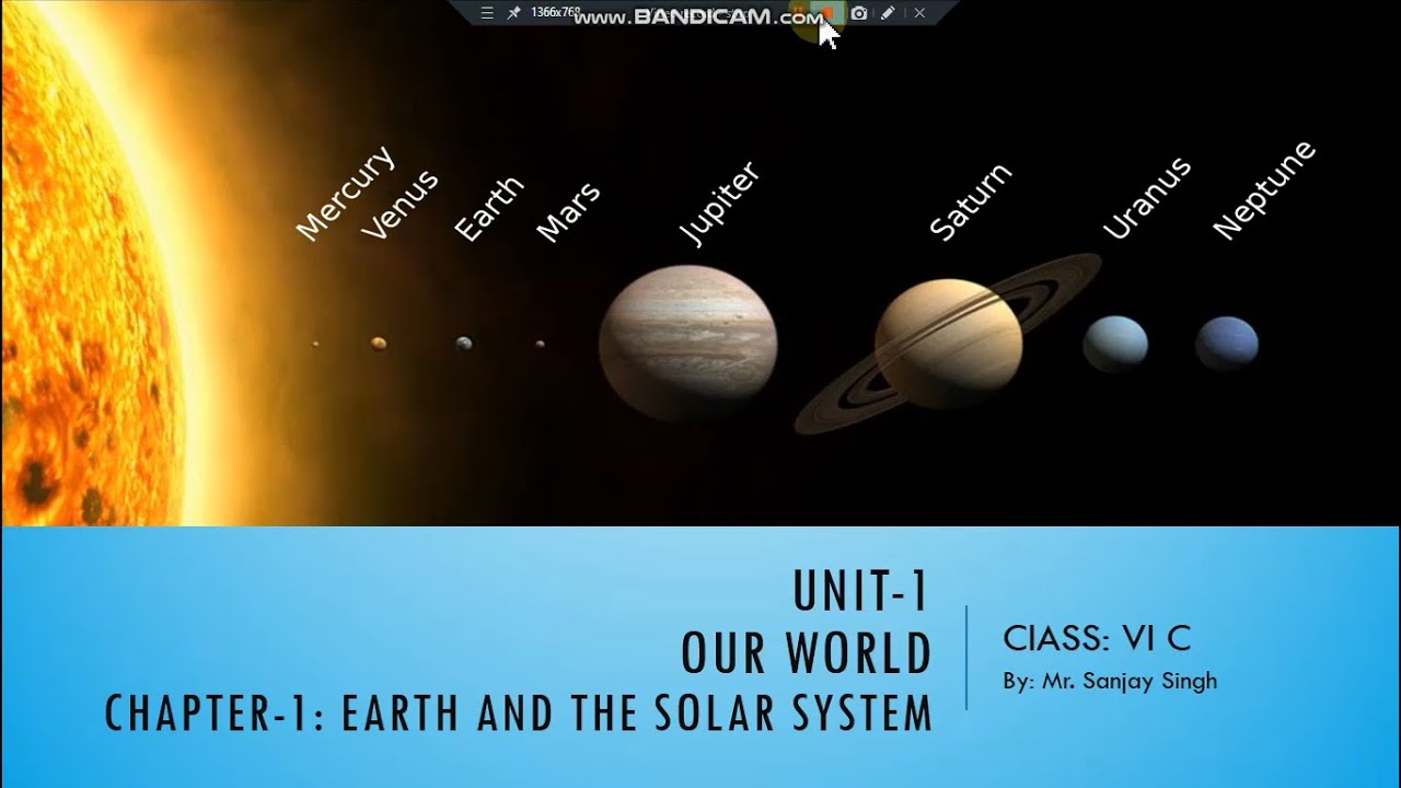 CLASS: VI Earth and the Solar System (Part-1) - YouTube
