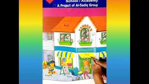 Class: Nursery, General Knowledge, Lecture No: 01 || The Professionals