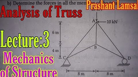 Numerical from Truss.|Mechanics of structure|Analysis of Truss| CTEVT|4thsem|Chapter 3|DCE|