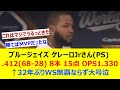 ブルージェイズ ゲレーロJrさん(PS) .412(68-28) 8本 15点 OPS1.330←32年ぶりWS制覇ならず大号泣【ネット反応集】