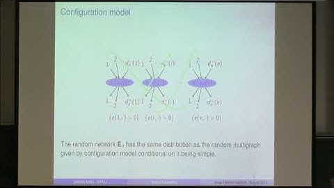 Hamed Amini | Default Cascades in Financial Networks