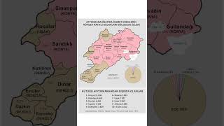 Afyonkarahisar’da yaşayanlar nereli