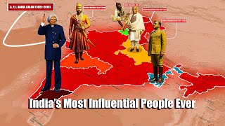 Who Is The Greatest Indian Ever? Ultimate Ranking Countdown