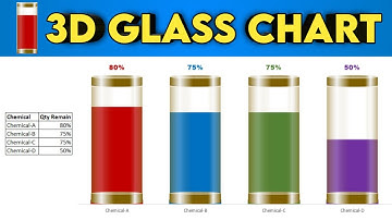 How to Create 3D Glass Chart in Excel | Learn with MK