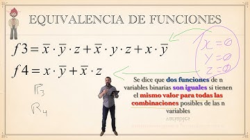🔍¿Cómo Saber si dos Funciones Booleanas son Equivalentes?|Hazlo con Tablas de Verdad📊✨- Digitales 13