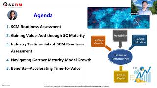 Capstone: Fireside Chat Increasing Supply Chain Maturity to Improve Bottomline Outcomes
