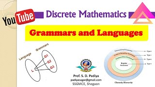 Details Grammars and Languages in Discrete Mathematics. Guide
