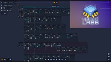 Upload Labs | Coding