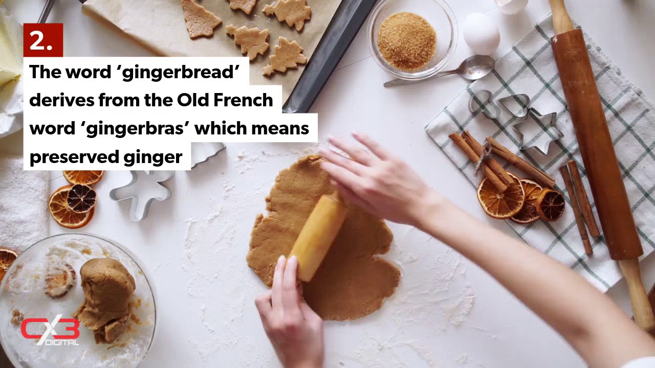 National Gingerbread House Day