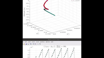 Extended Kalman Filter on INS/GPS navigation system - varying fusion ratio