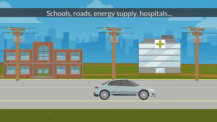 What is Public Procurement?