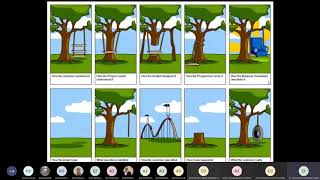 Advanced Software Engineering L1