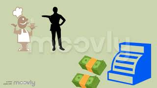 Med Skattestyrelsen på kontroltjek