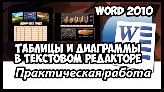 Уроки Word Создание диаграмм оформление документа Уроки Word Создание диаграмм оформление документа