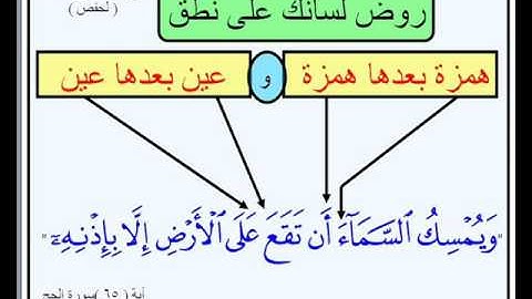 التجويد المبسط  آية 65 من سورة الحج