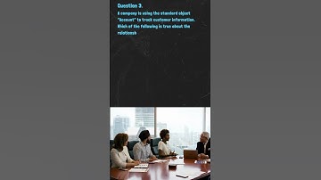 Salesforce Certified Administrator Exam Questions - Domain: Object Manager & Lightning App Builder