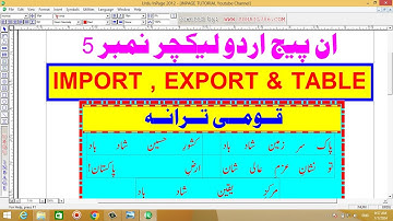 Inpage Urdu Lecture # 5  How to type national song import export picture insert table  #inpage urdu
