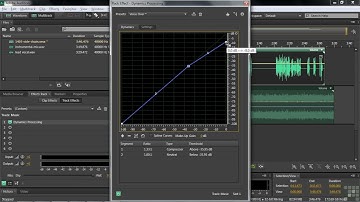 Checking Out The Side Chain Feature | LEARNING ADOBE AUDITION CS6 TRAINING VIDEO