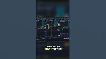 Mastering Trading: The Power of Backtesting & Patience