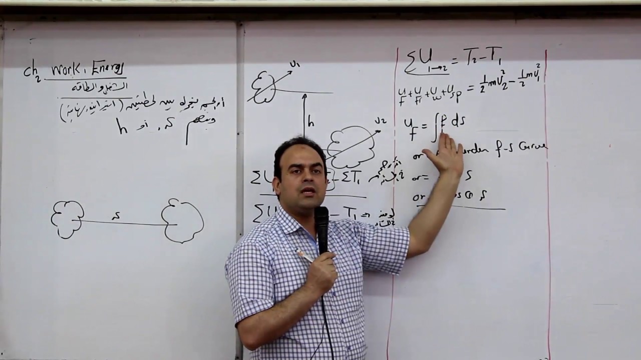 Work & Energy - الشغل والطاقة