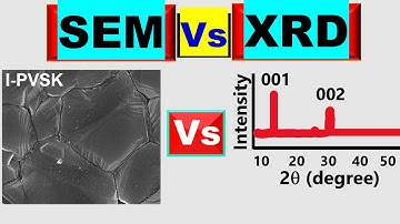 SEM vs XRD: How to Interpret SEM Micrographs and X‑Ray Diffraction Graphs