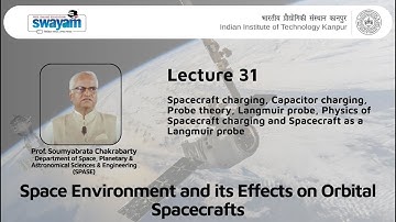 Lecture 31: Spacecraft charging, Capacitor charging, Probe theory, Langmuir probe