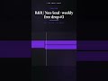 R&amp;B / Neo-Soul · weekly free drop #3 #Shorts