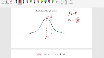 Chapter 5.4 - Sampling Distributions: The Central Limit Theorem