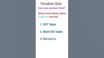 Teradata Quiz 2 | Teradata SQL Quiz | Teradata interview questions and answers