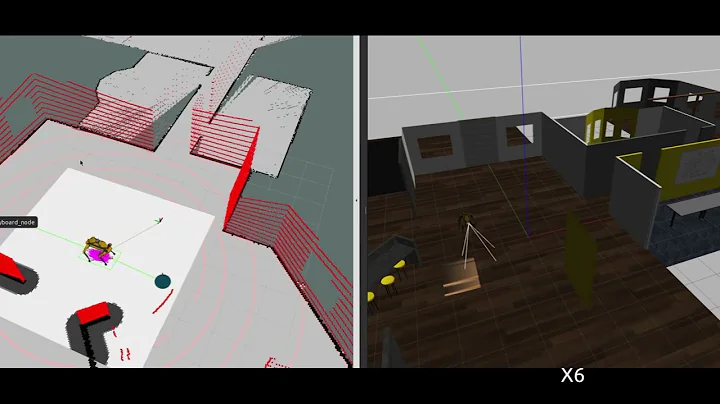 WoLF: Whole-body Locomotion Framework for quadruped robots