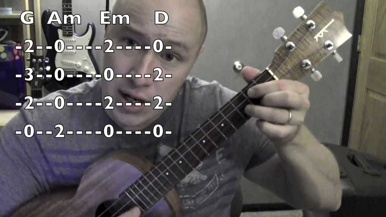 Roar Ukulele Lesson / Tutorial Katy Perry YouTube