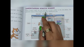 Class-4 Ch-5 Scratch -Introduction