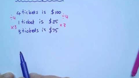 8:3:11:a:Notes:Percentages and the unitary method