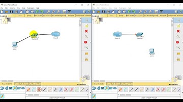 multi user connection cisco packet tracer