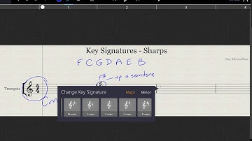 Identifying sharp key signatures