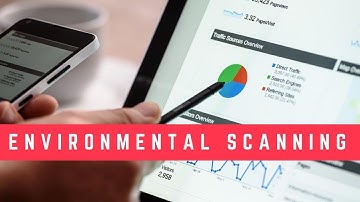 Environmental Scanning (Hindi) B.COM/M.COM, NET/JRF