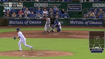 BOS@KC: Weeks plates two with a double to right field