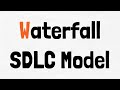 What is the Waterfall Model?
