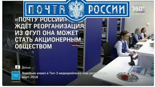 Почта России Отслеживания посылок из мобильной связи