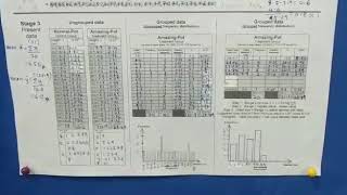 STATISTIC ( MR.ROBERT )