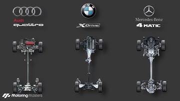 Audi Quattro vs BMW xDrive vs Mercedes 4MATIC – Techniek uitgelegd
