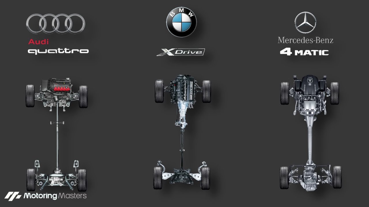 Audi Quattro против BMW xDrive против Mercedes 4MATIC — инженерное объяснение