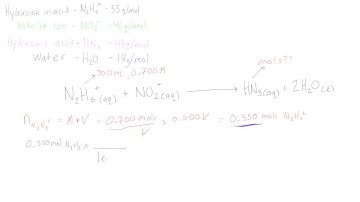 Solution stoichiometry example problem