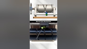 Barrel Cam Mechanism - Quick Return Concept ✅ Mechanical Engineering #cad #solidworks #3ddesign