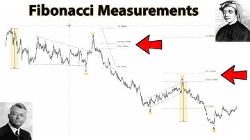 Lesson 7 : Fibonacci measurements - First - Impulsive Wave (Free Course of Elliott waves) 📚